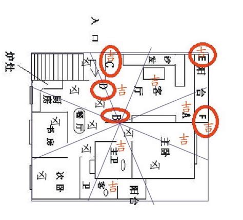 燈在床正上方|燈煞如何化解？風水師教你有效解煞妙招